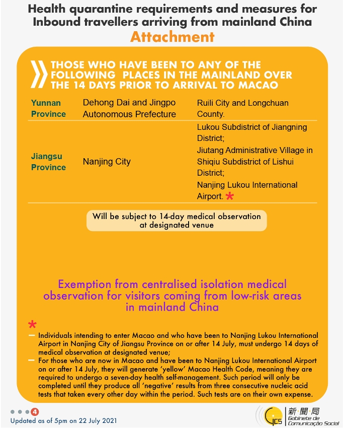 Health quarantine requirements and measures for inbound travellers of different identities.