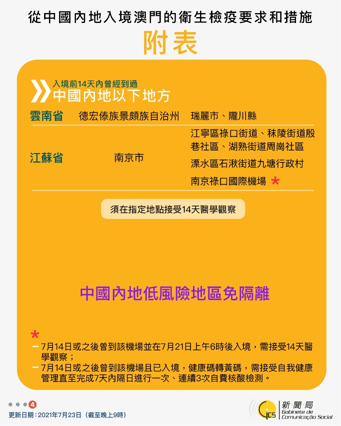 不同身份人士入境澳門衛生檢疫要求和措施