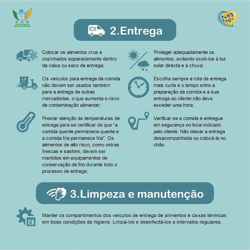 pontos a observar sobre segurança alimentar no serviço de entrega de alimentos