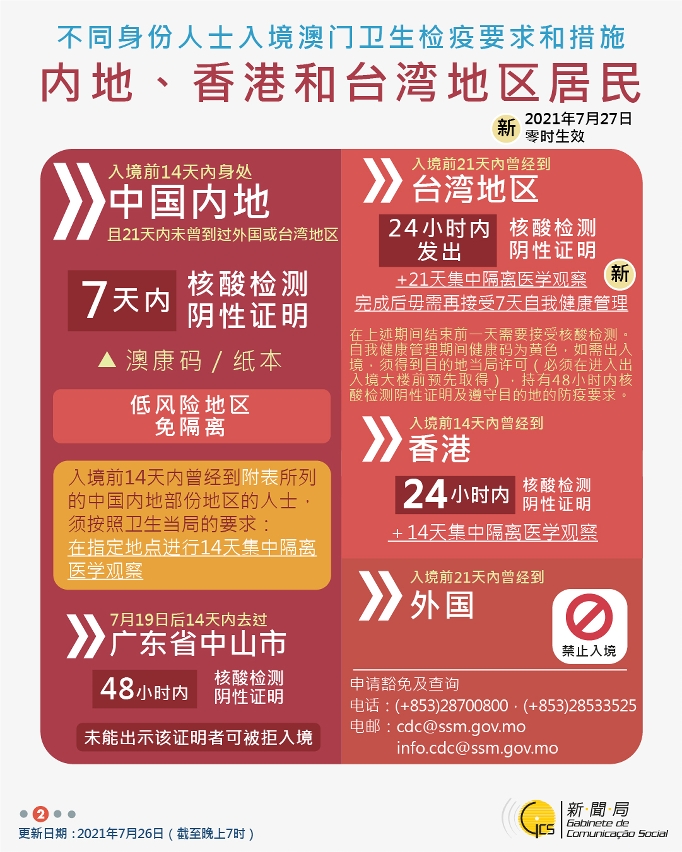 不同身份人士入境澳門衛生檢疫要求和措施