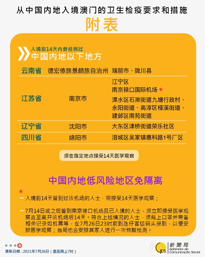 不同身份人士入境澳門衛生檢疫要求和措施