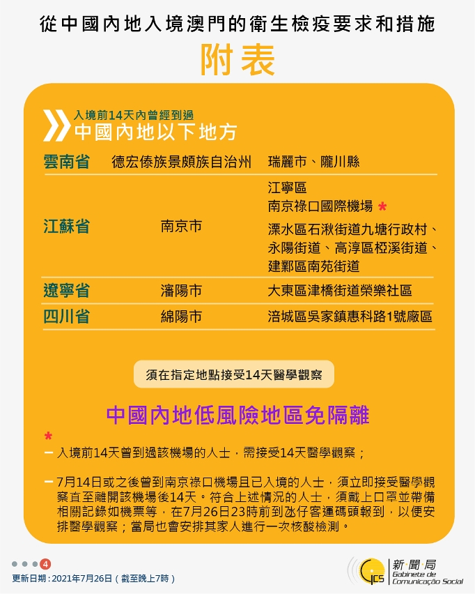 不同身份人士入境澳門衛生檢疫要求和措施