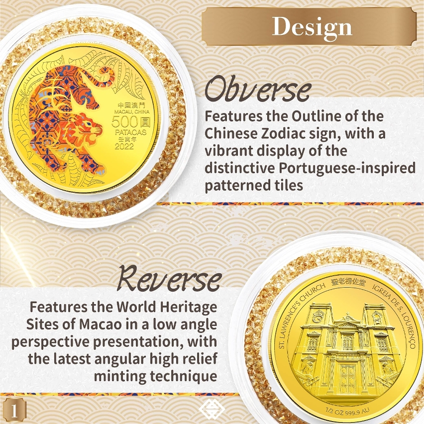 Subscription period for the Year of the Tiger commemorative coins ends this Friday