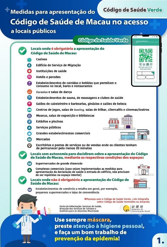 Código verde