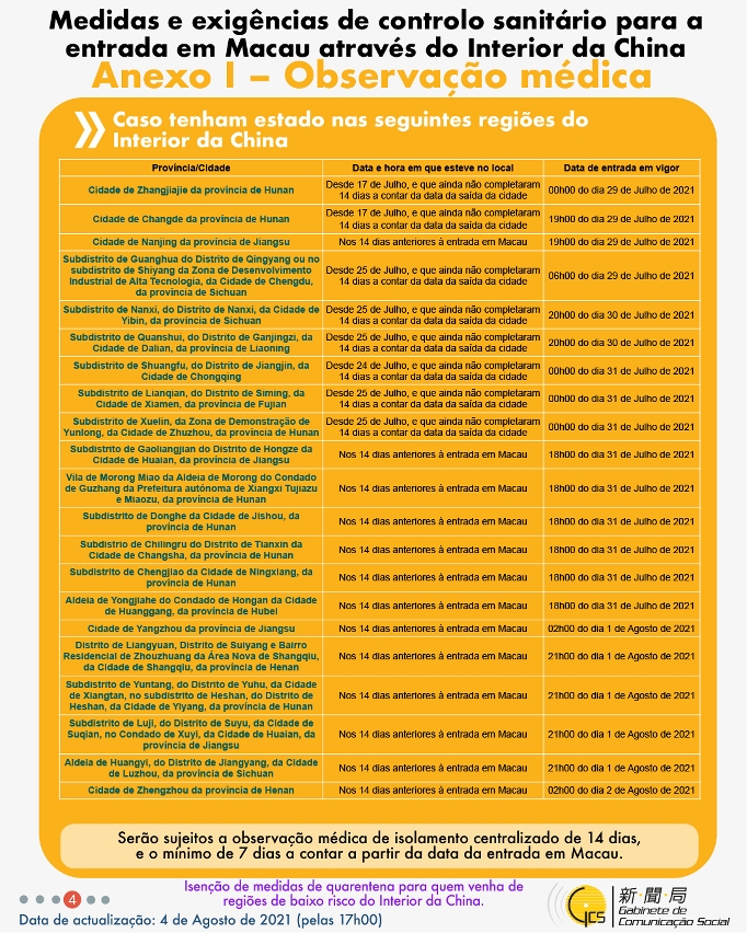 Medidas e exigências de controlo sanitário para a entrada em Macau de indivíduos de diferentes identidades.