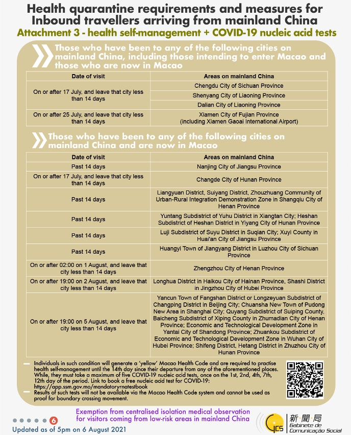 Health quarantine requirements and measures for inbound travellers of different identities.