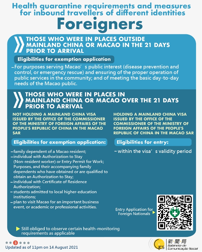 [infographic] 14 August 2021 health quarantine requirements and