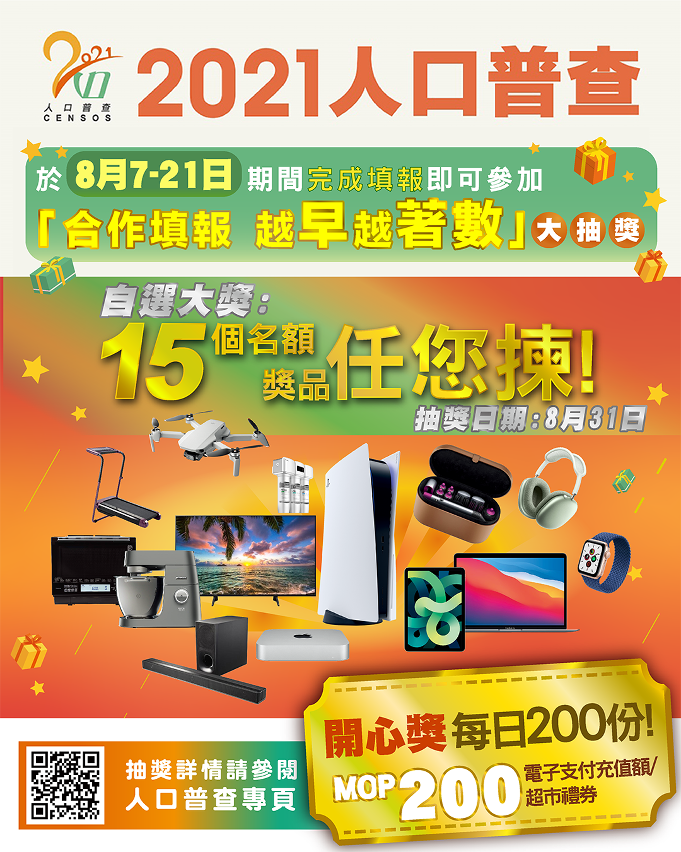 2021人口普查-合作填報  越早越著數-大抽獎