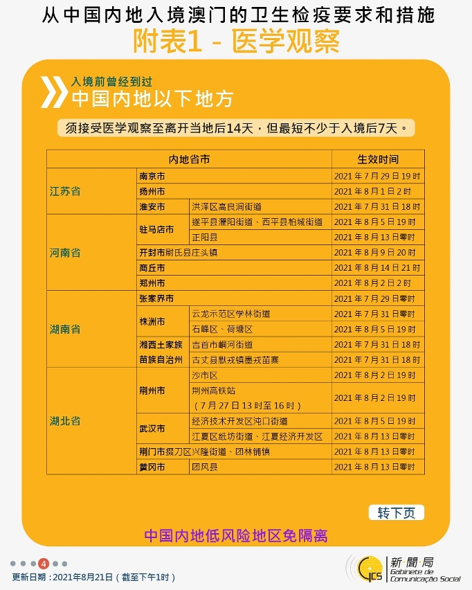 不同身份人士入境澳門衛生檢疫要求和措施