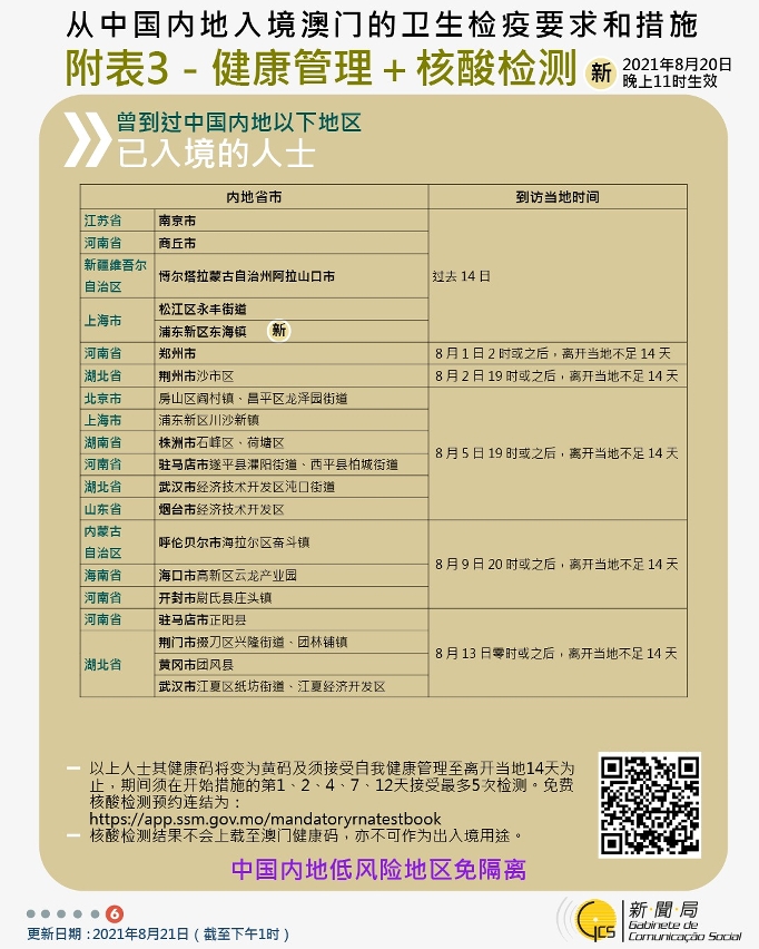 不同身份人士入境澳門衛生檢疫要求和措施