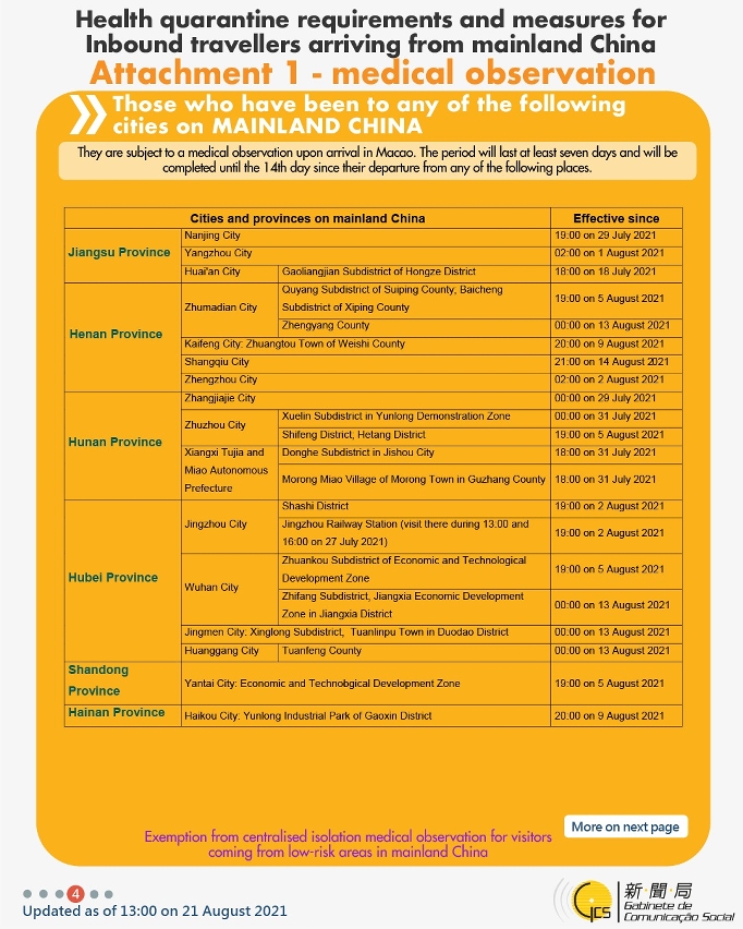 Health quarantine requirements and measures for inbound travellers of different identities. 