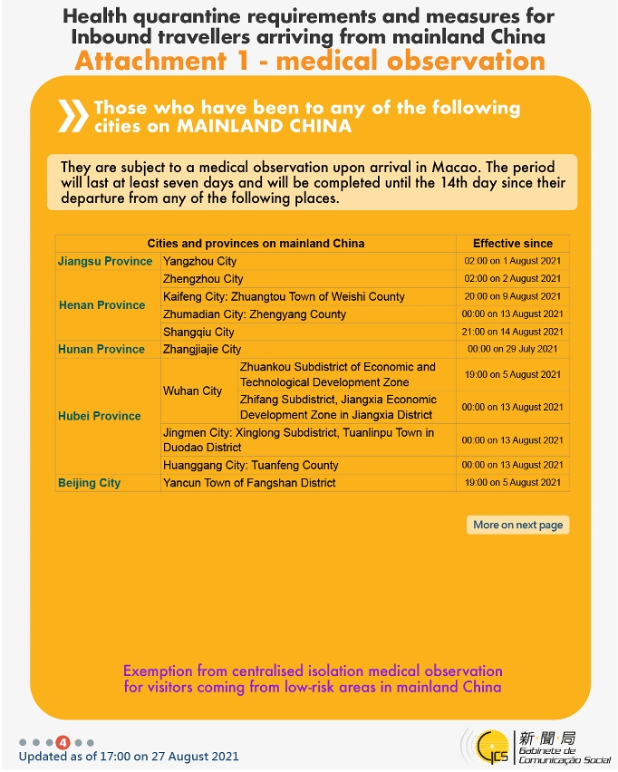 Health quarantine requirements and measures for inbound travellers of different identities.