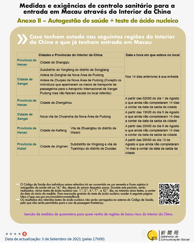 Medidas e exigências de controlo sanitário para a entrada em Macau de indivíduos de diferentes identidades.