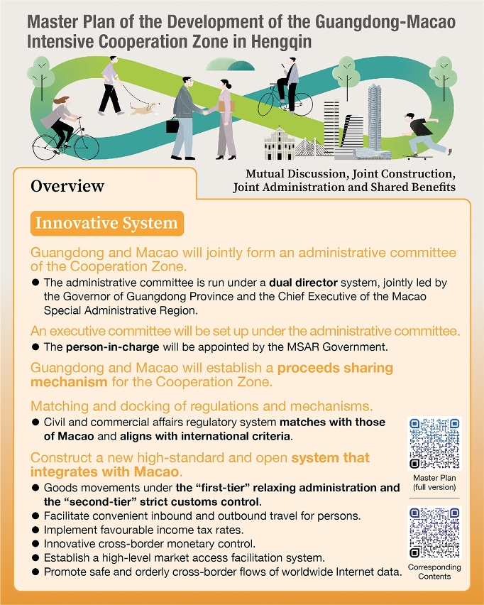 3. Master Plan of the Development of the Guangdong-Macao Intensive Cooperation Zone in Hengqin – Overview