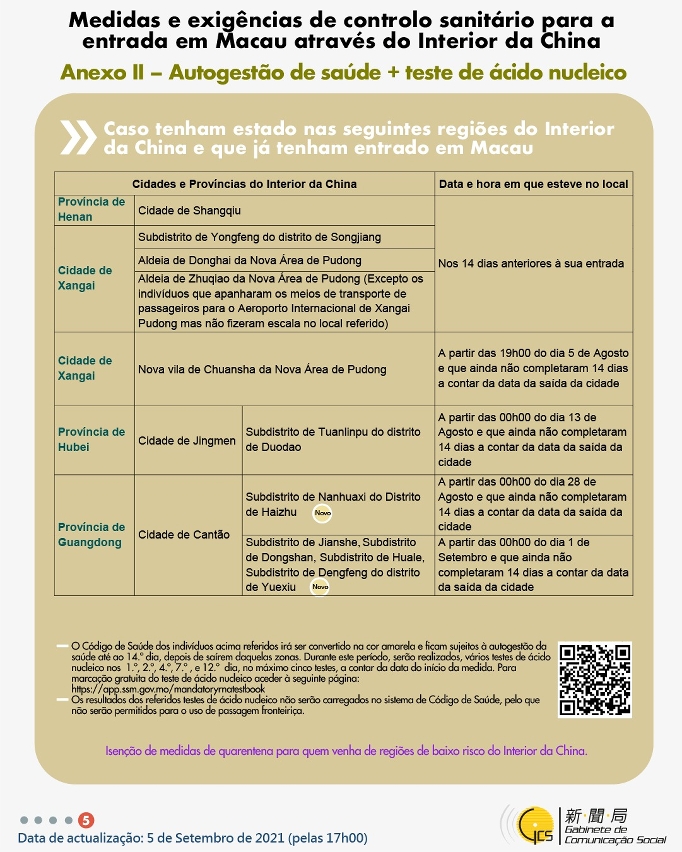 Medidas e exigências de controlo sanitário para a entrada em Macau de indivíduos de diferentes identidades.