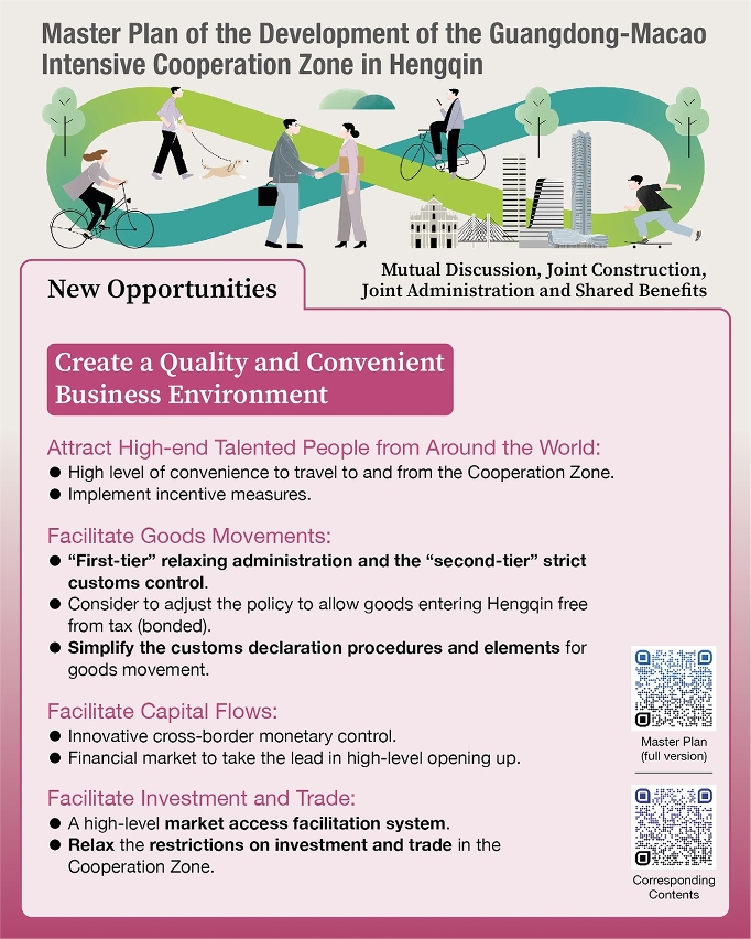 8. Master Plan of the Development of the Guangdong-Macao Intensive Cooperation Zone in Hengqin – New Opportunities