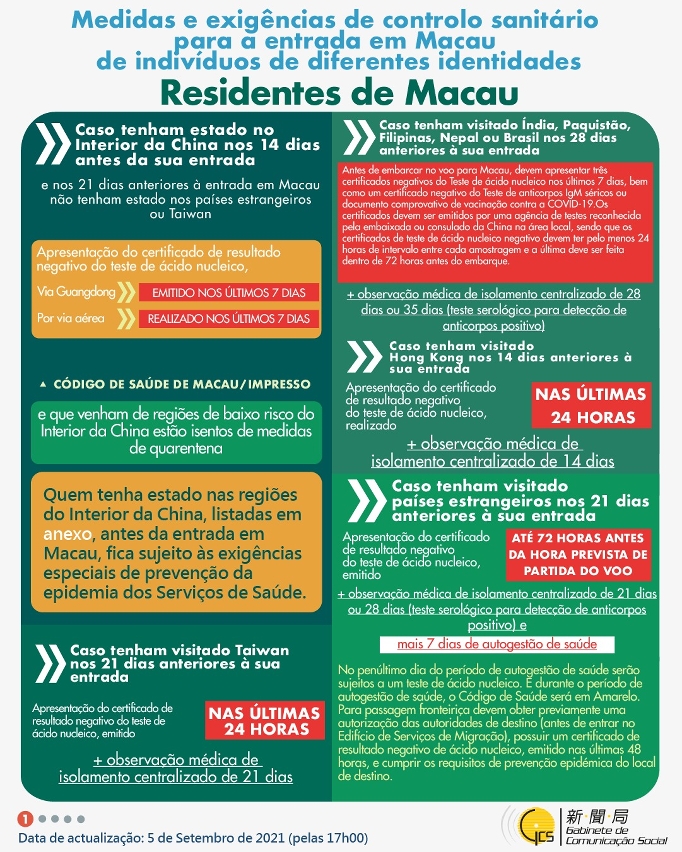 Medidas e exigências de controlo sanitário para a entrada em Macau de indivíduos de diferentes identidades.