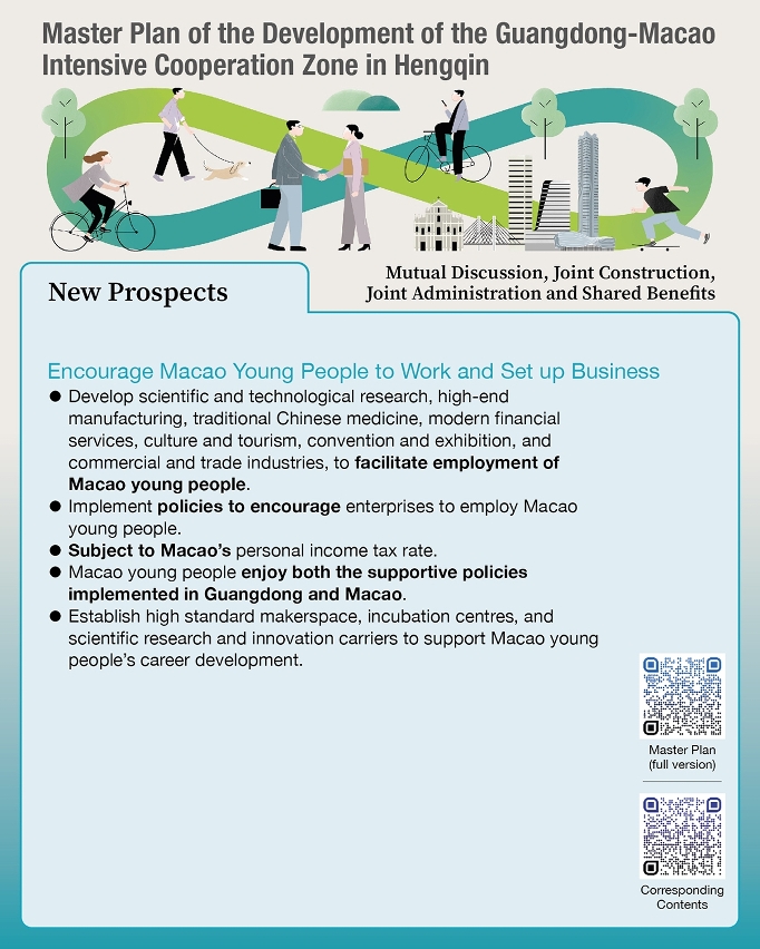 9. Master Plan of the Development of the Guangdong-Macao Intensive Cooperation Zone in Hengqin – New Prospects