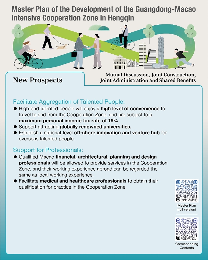 10. Master Plan of the Development of the Guangdong-Macao Intensive Cooperation Zone in Hengqin – New Prospects