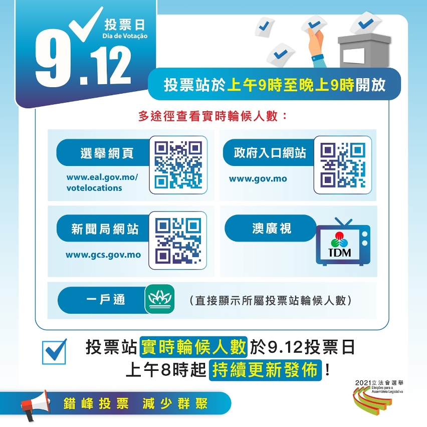 多渠道查看“各投票站輪候情況”