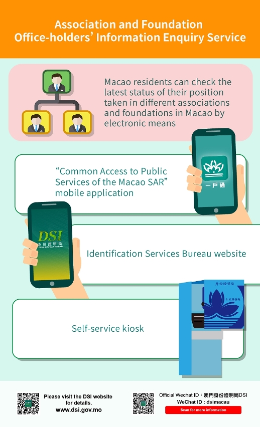 dsi introduced association and foundation office-holders’ information enquiry service