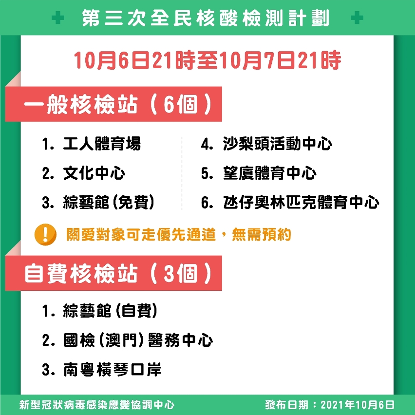 圖文包_中文版