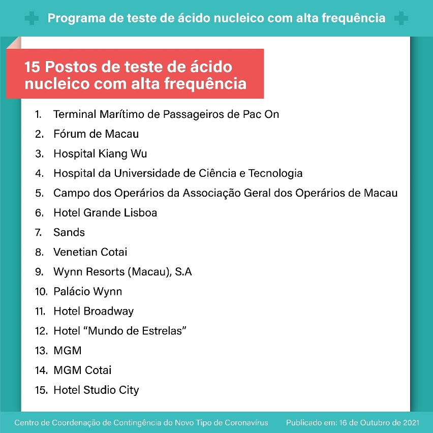 infografias programa de teste de ácido nucleico com alta frequência 2
