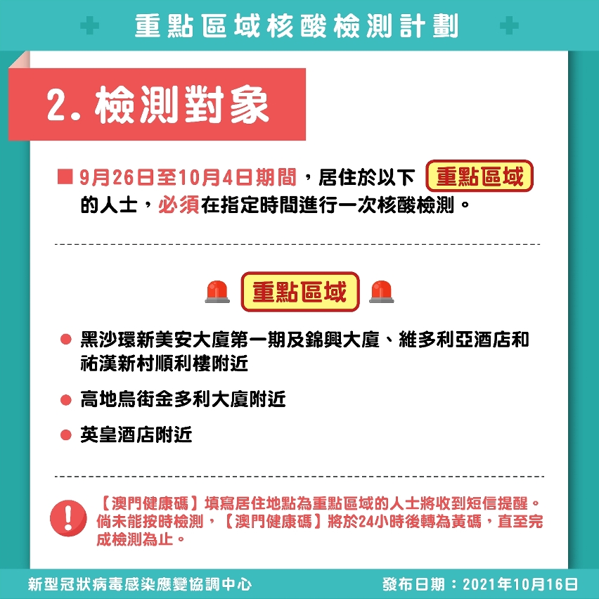 圖文包_重點區域核酸檢測計劃2