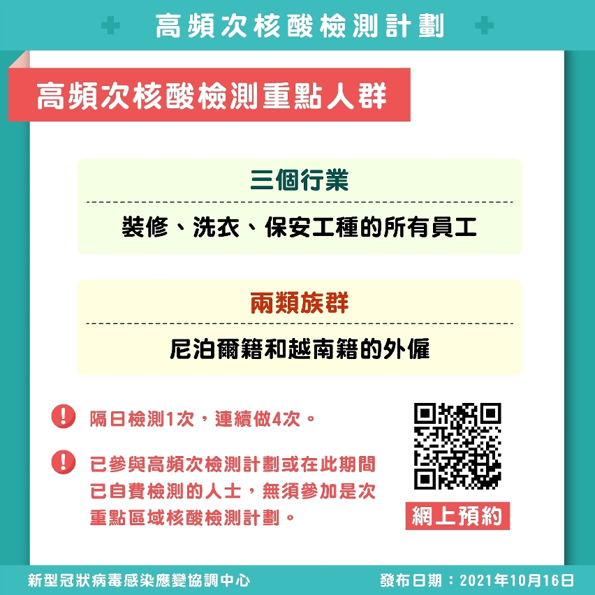 圖文包_高頻次核酸檢測計劃1