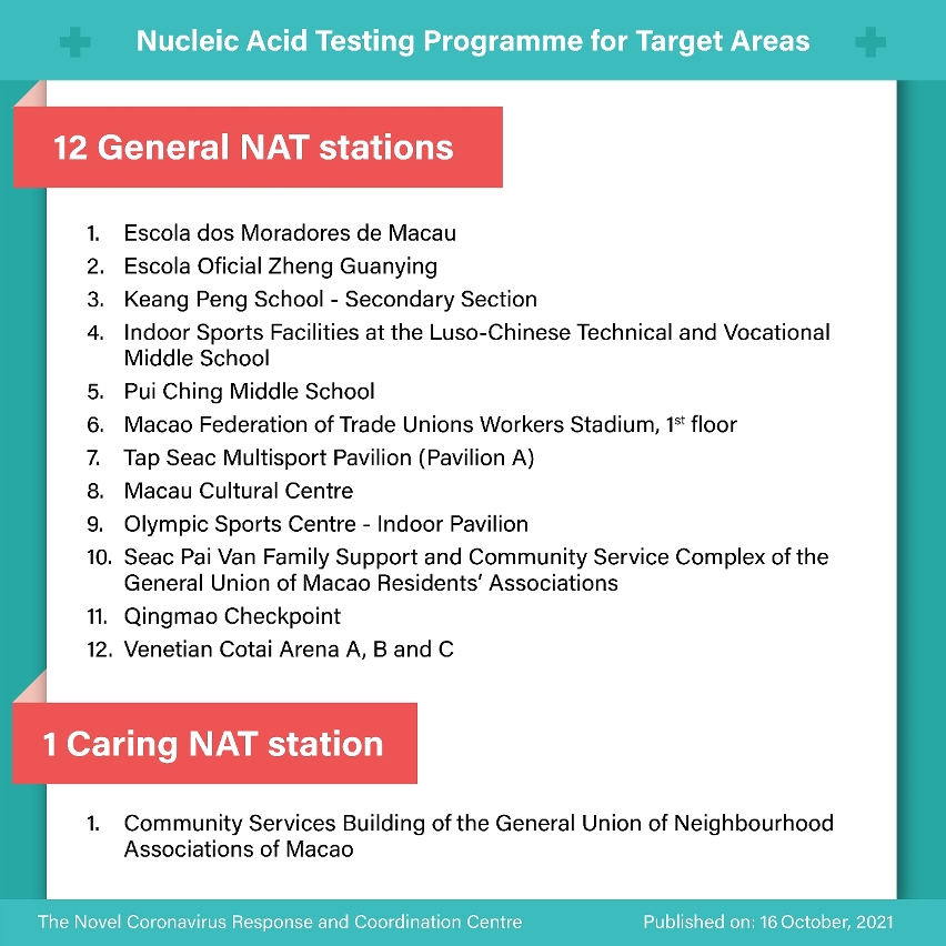 infographics_ nucleic acid testing programme for target areas 7