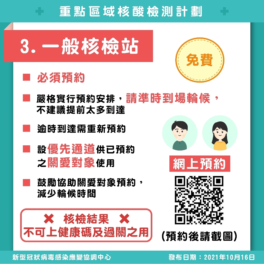 圖文包_重點區域核酸檢測計劃4