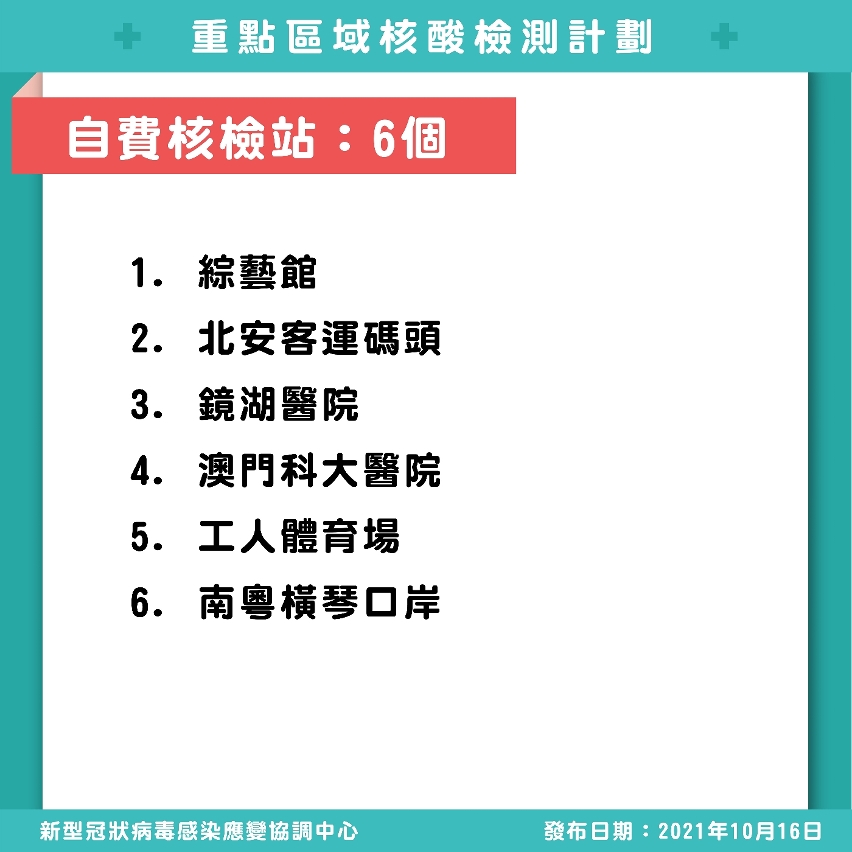 圖文包_重點區域核酸檢測計劃8