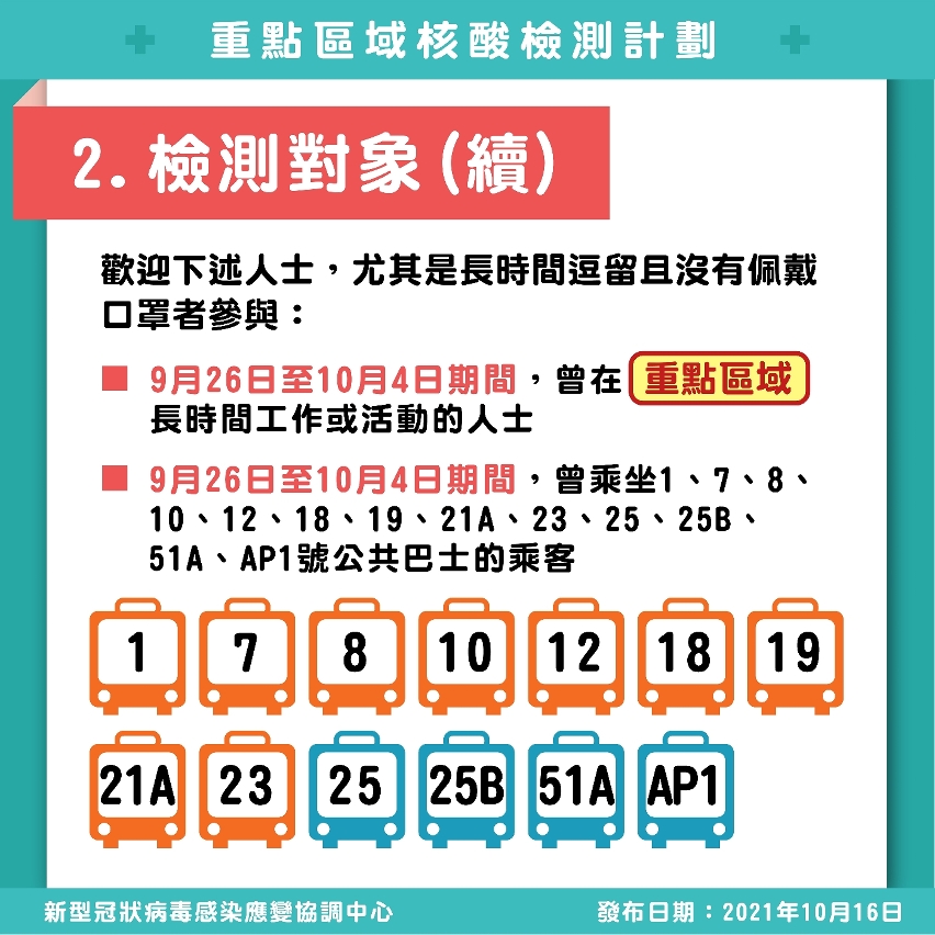 圖文包_重點區域核酸檢測計劃3