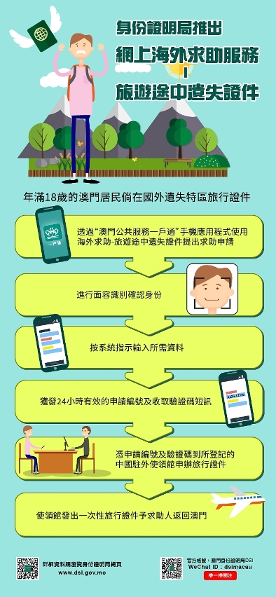 身份證明局推出網上海外求助服務—旅遊途中遺失證件
