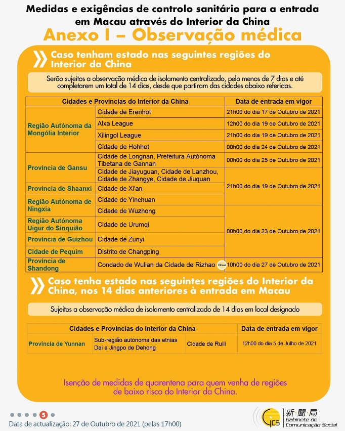 Medidas e exigências de controlo sanitário para a entrada em Macau de indivíduos de diferentes identidades.