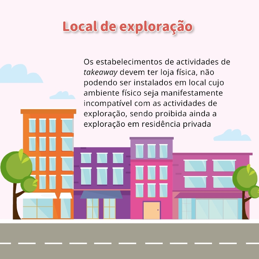 Regulamento Administrativo n.o 30/2021 “Regime de registo de estabelecimentos de actividades de takeaway”Entrara em vigor a 15 de Novembro de 2021