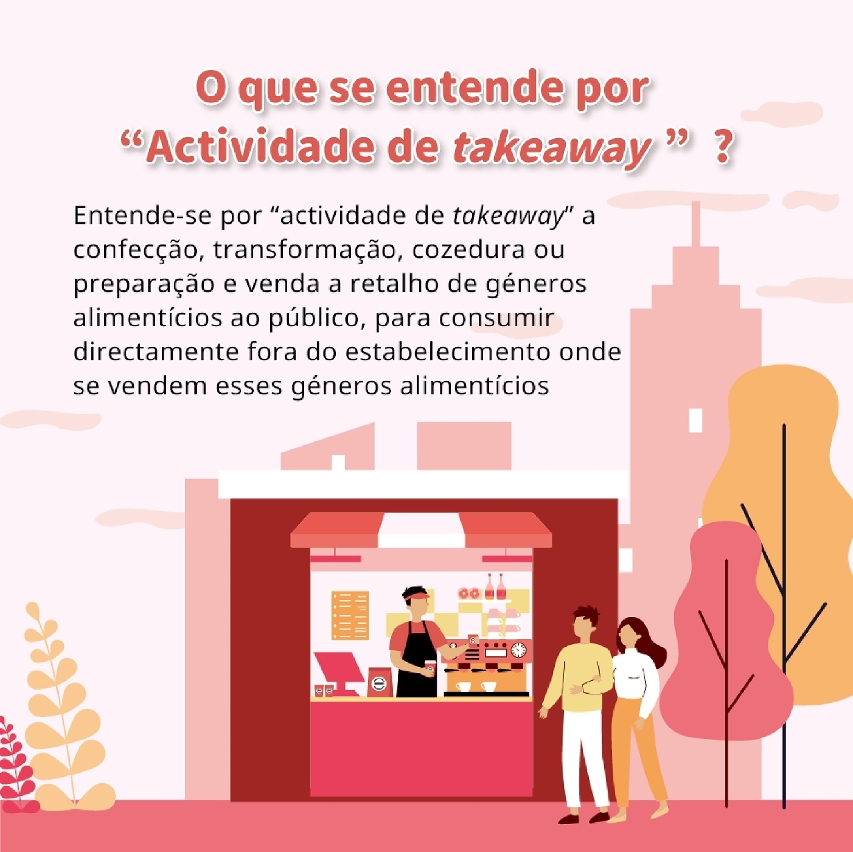 Regulamento Administrativo n.o 30/2021 “Regime de registo de estabelecimentos de actividades de takeaway”Entrara em vigor a 15 de Novembro de 2021
