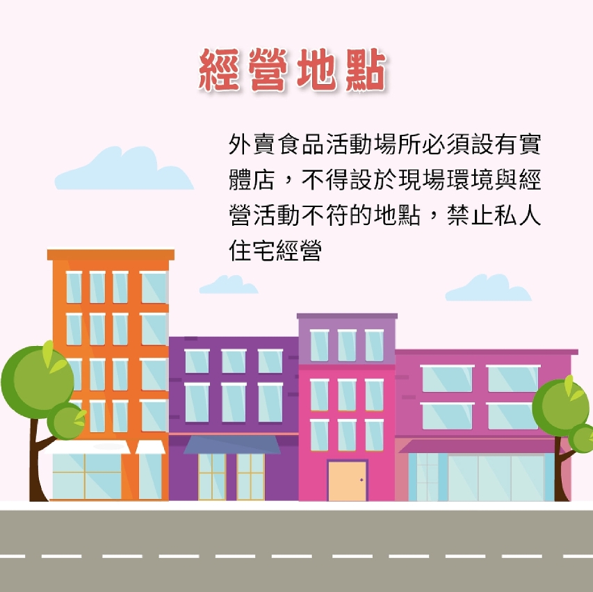 外賣食品活動強制登記制度04