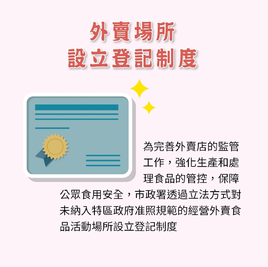 外賣食品活動強制登記制度02