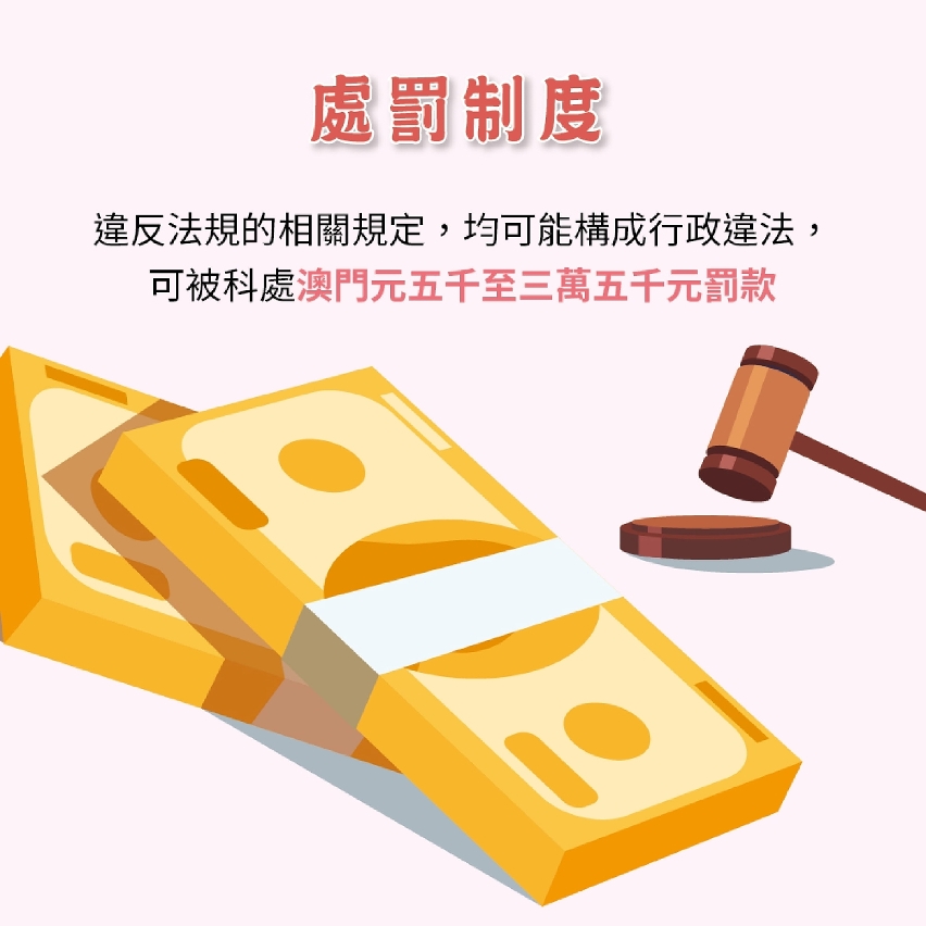 外賣食品活動強制登記制度11