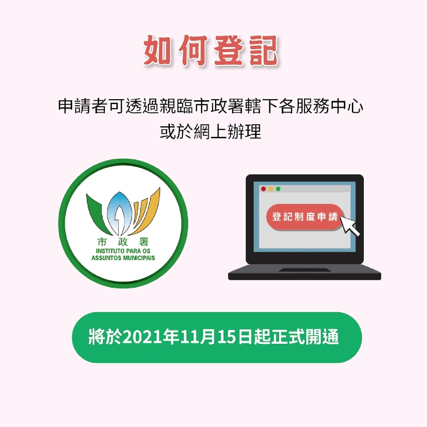 外賣食品活動強制登記制度10