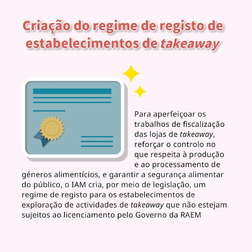 Regulamento Administrativo n.o 30/2021 “Regime de registo de estabelecimentos de actividades de takeaway”Entrara em vigor a 15 de Novembro de 2021