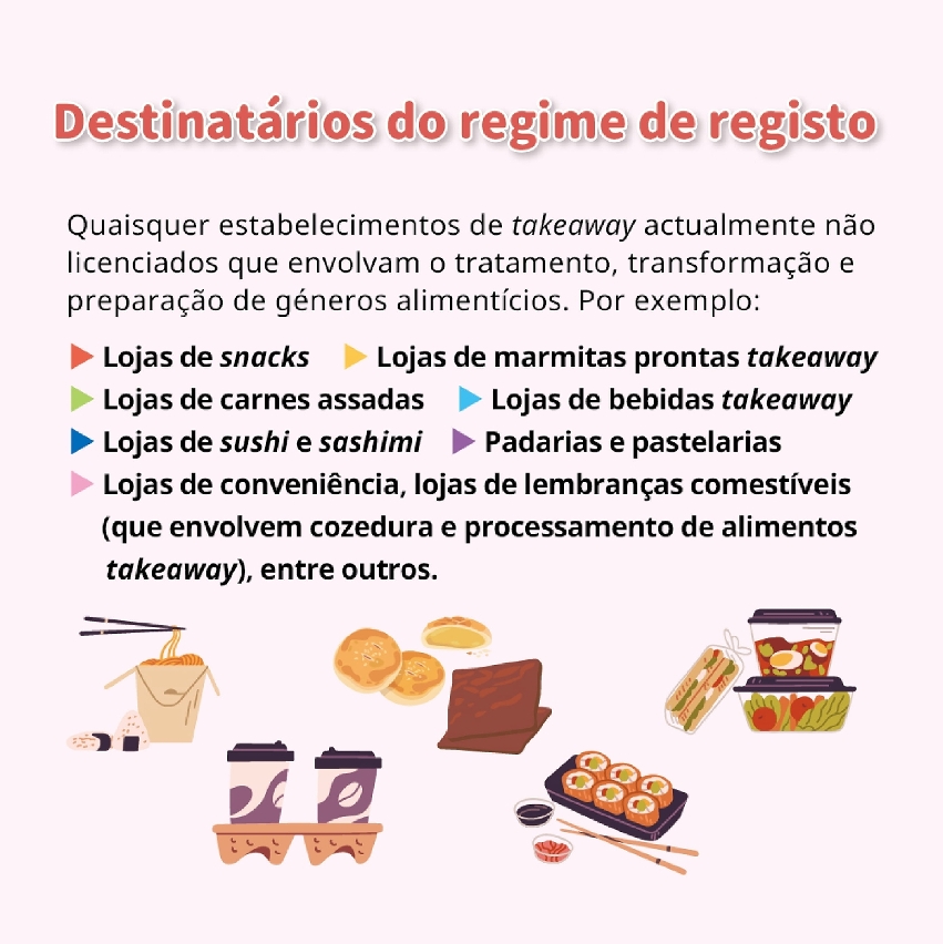 Regulamento Administrativo n.o 30/2021 “Regime de registo de estabelecimentos de actividades de takeaway”Entrara em vigor a 15 de Novembro de 2021