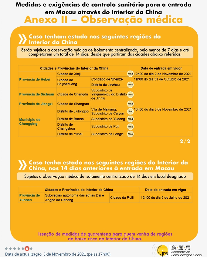 Medidas e exigências de controlo sanitário para a entrada em Macau de indivíduos de diferentes identidades.