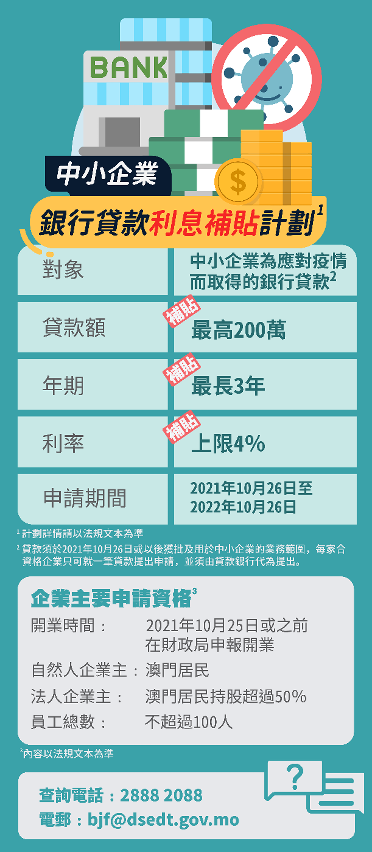 “中小企業銀行貸款利息補貼計劃”