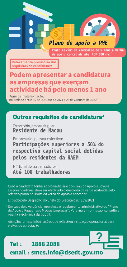 Relaxamento provisório de requisitos de candidatura ao Plano de Apoio a Pequenas e Médias Empresas