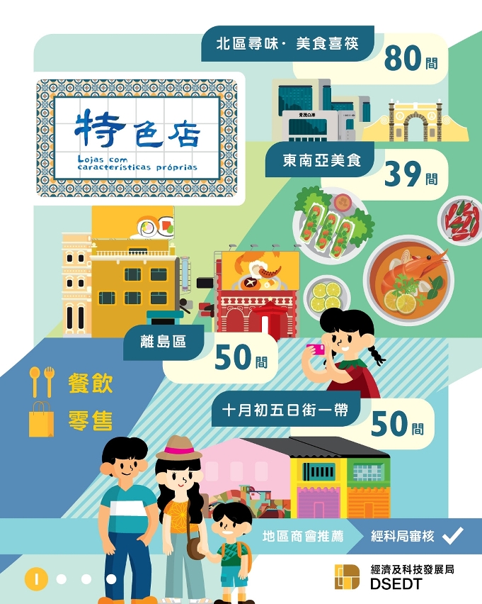 “特色店計劃”1