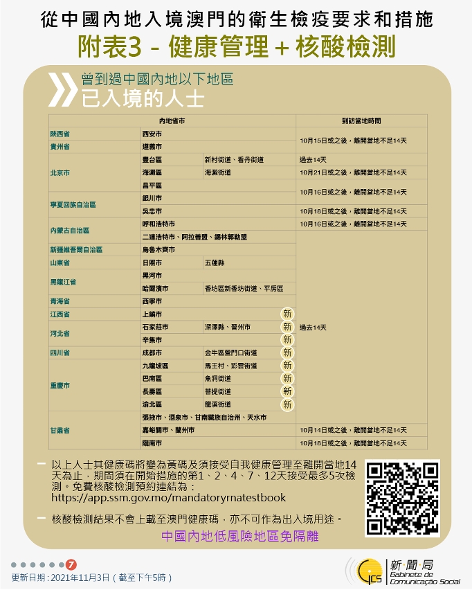不同身份人士入境澳門衛生檢疫要求和措施