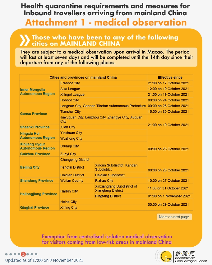 Health quarantine requirements and measures for inbound travellers of different identities. 