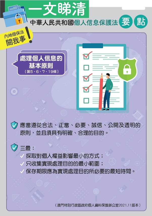 處理個人信息的基本原則